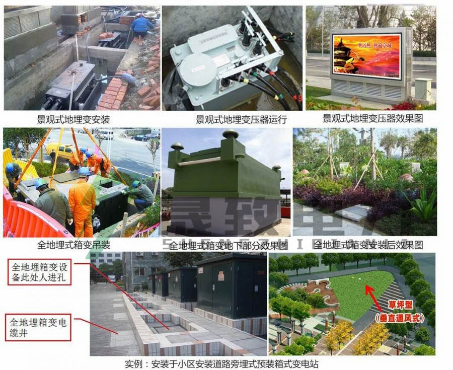 地埋式箱變廠家