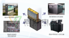 地埋式變壓器用在哪