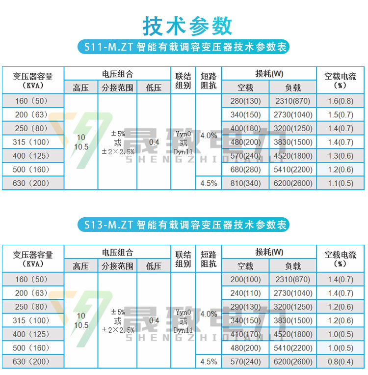 有載調(diào)容變壓器參數(shù)